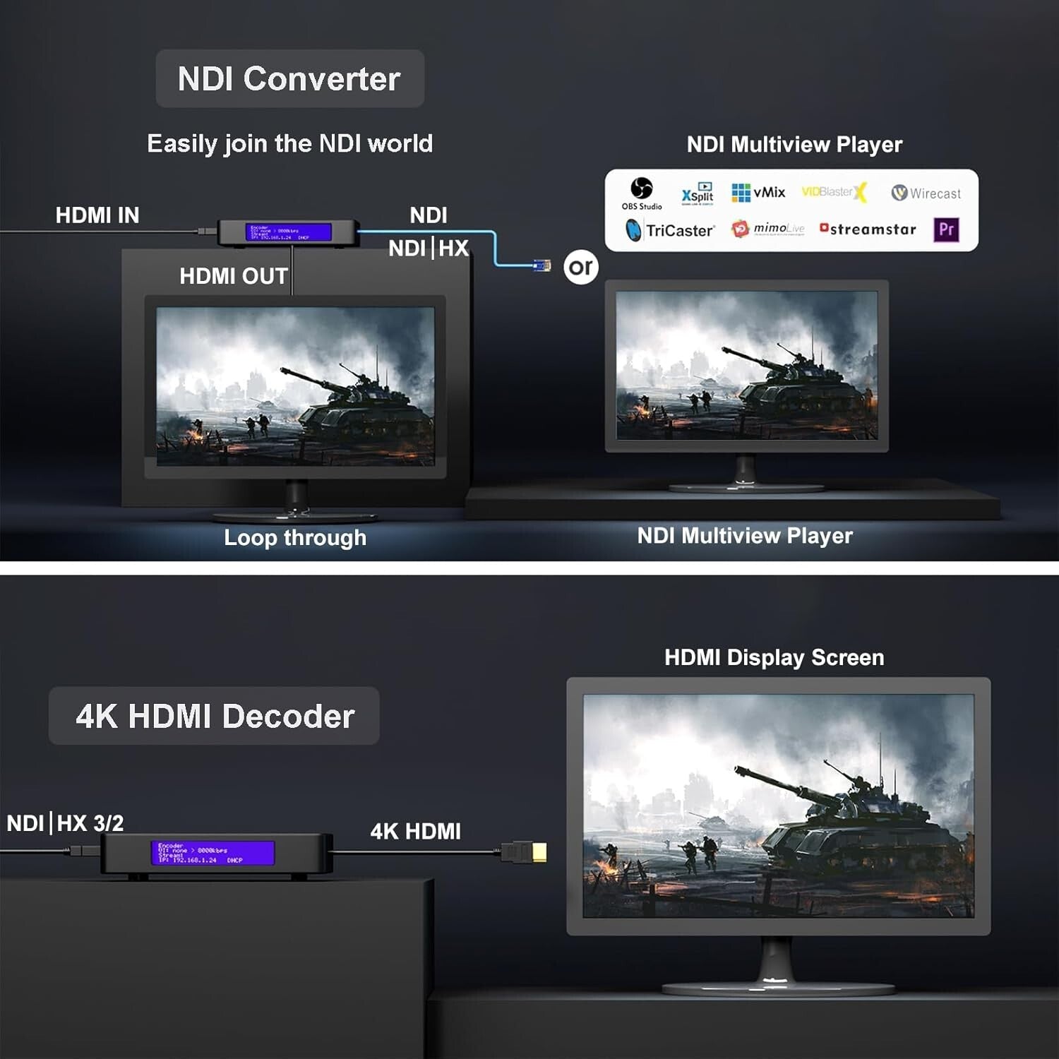 4K HDMI Encoder/Decoder with NDI Support – Ideal for Gamers & Streamers