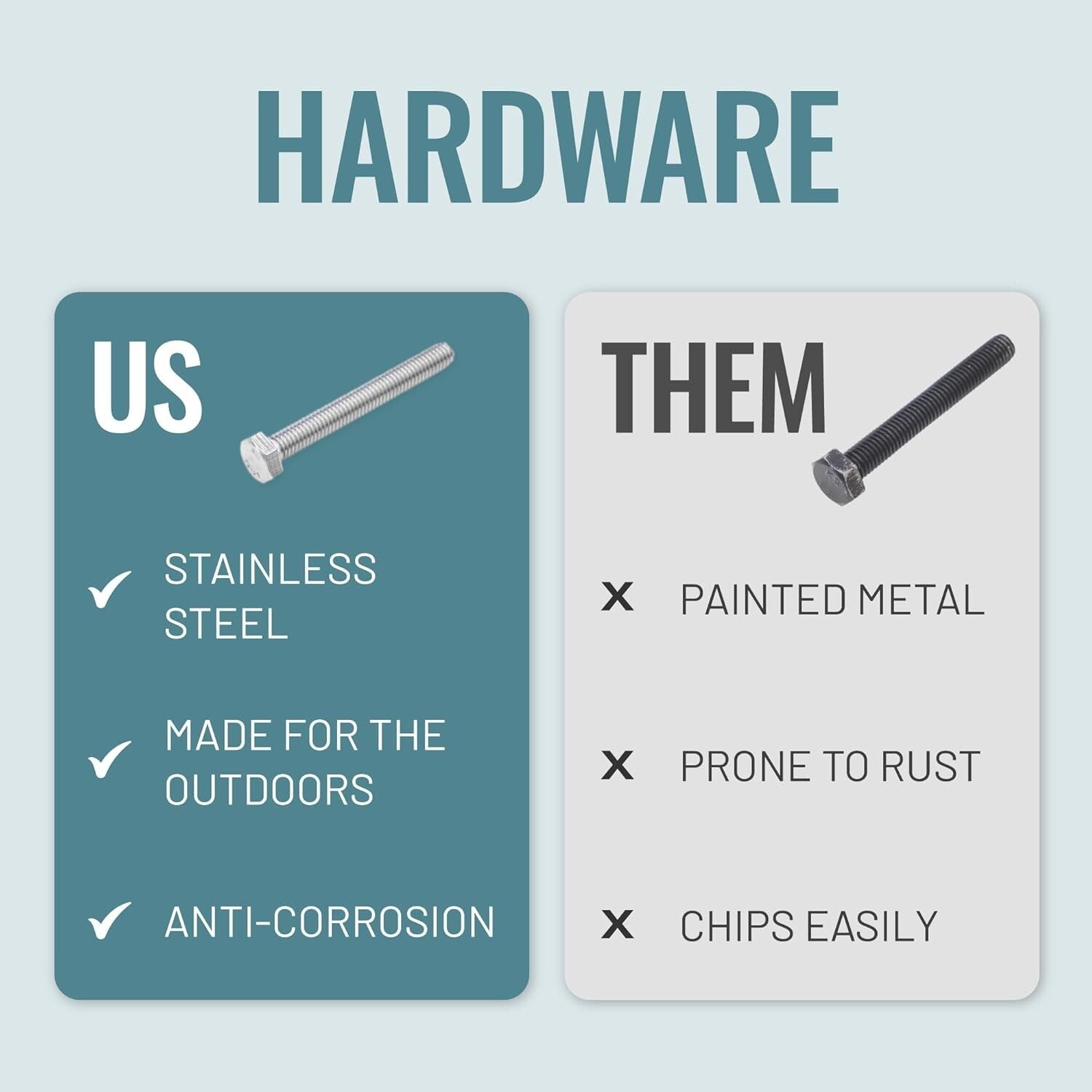 Industrial-Grade Freestanding Kayak Holder - 2 Levels, Easy Setup and Versatile