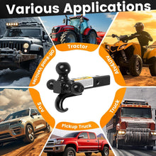 Load image into Gallery viewer, Durable Triple Ball Mount with 10,000 lbs Hook, Fits Class III and IV Receivers