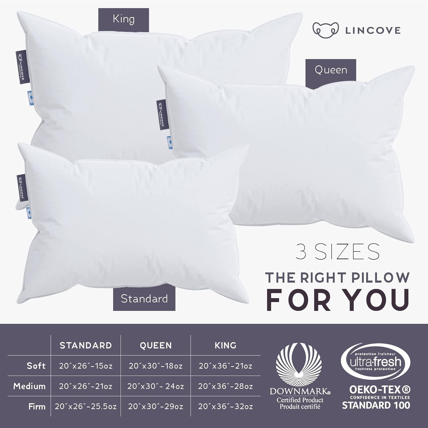 Hypoallergenic Luxury Down Pillows - 625 Fill Power, Perfect for Travel