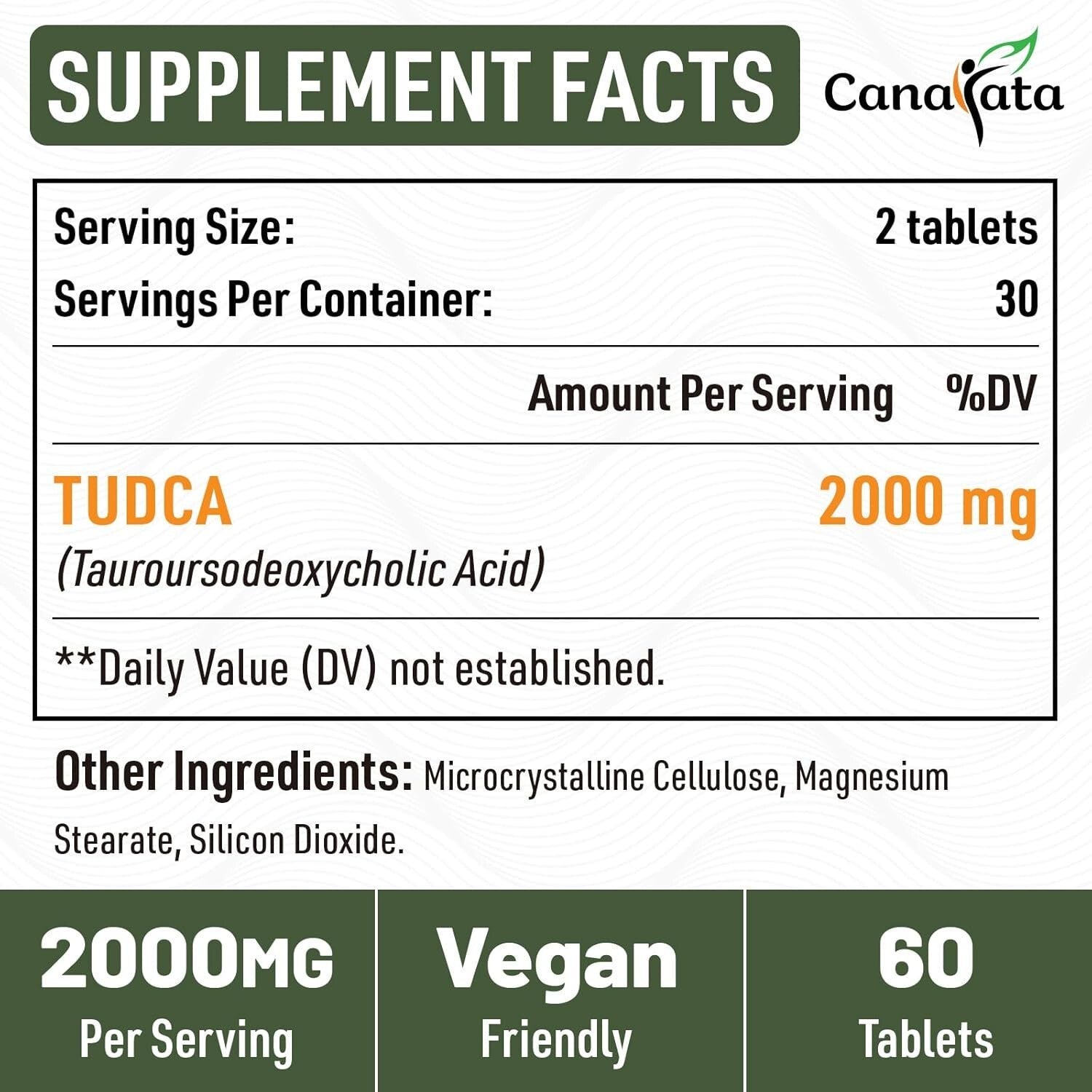 TUDCA 2000mg Liver Cleaner - Easy-to-Swallow Tablets for Detox & Bile Support