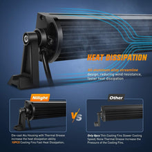 Load image into Gallery viewer, Bright 52-Inch LED Light Bar with 2 Pods &amp; Mounting Bracket for Jeep JK Owners