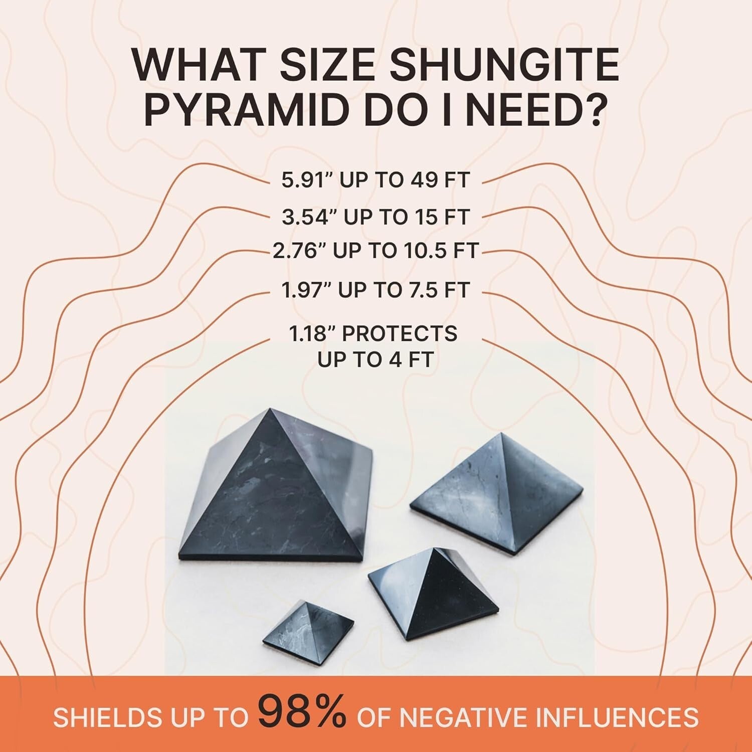 Genuine Shungite Crystal Pyramid 4" - Black Healing Stone for Home Protection