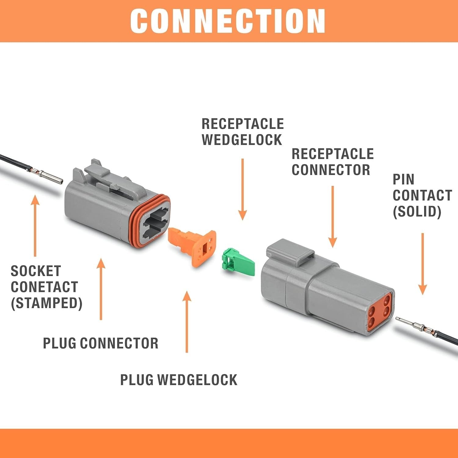 Professional 188-Piece Deutsch DT Connector Set - Ideal for Automotive Wiring