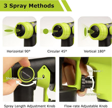 Load image into Gallery viewer, Efficient Cordless Handheld Paint Sprayer - 1000ML, Ideal for Cabinets &amp; Walls