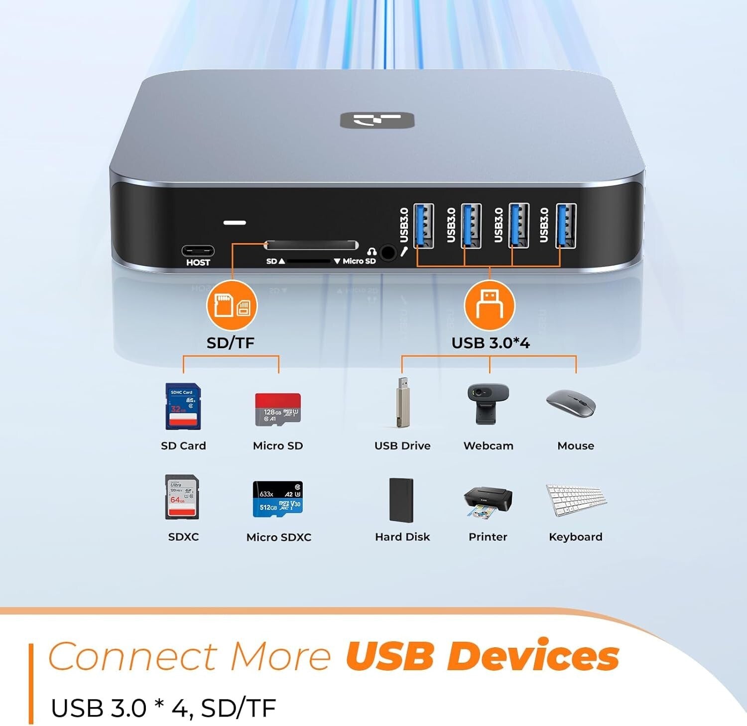 USB C Docking Station with Dual HDMI & 13 Ports for M1/M2/M3 MacBook Pro/Air