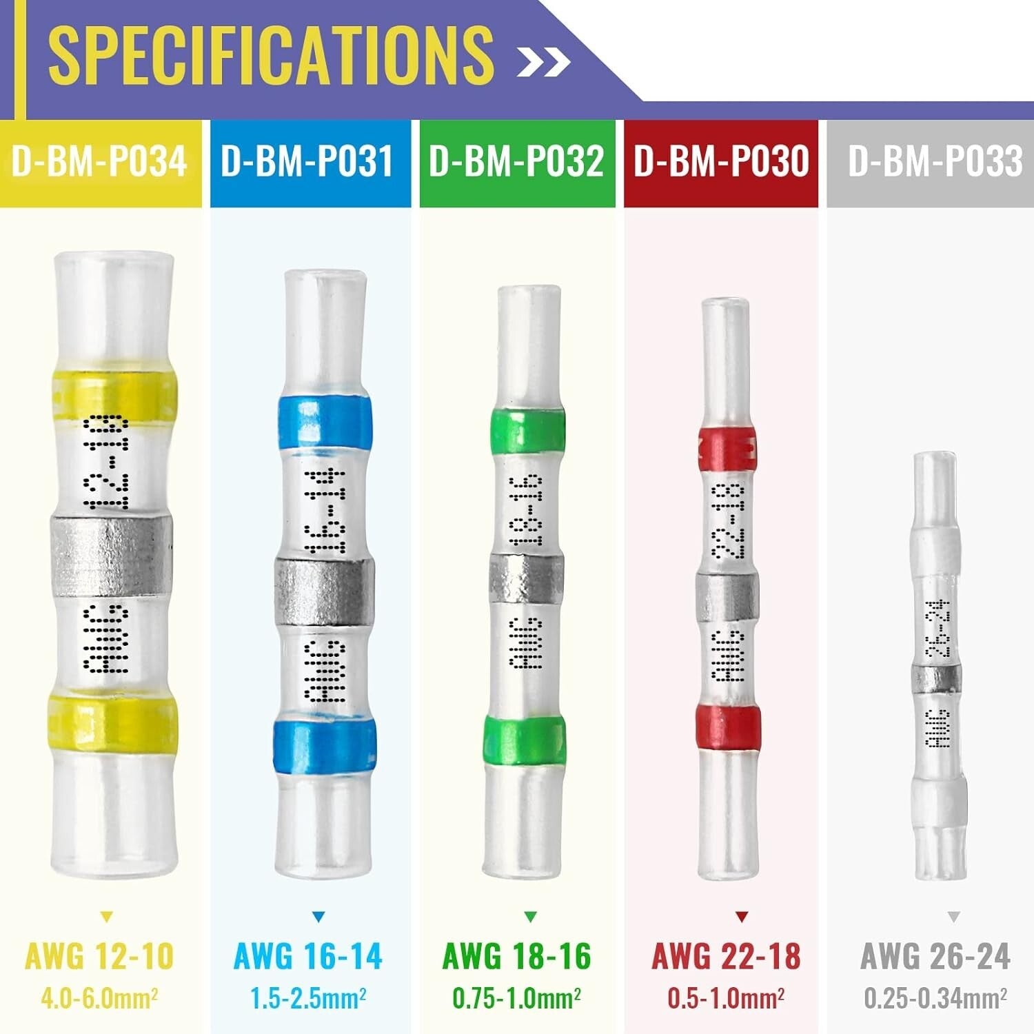 800PCS Blue Solder Seal Wire Connectors - Marine Grade Waterproof Insulation