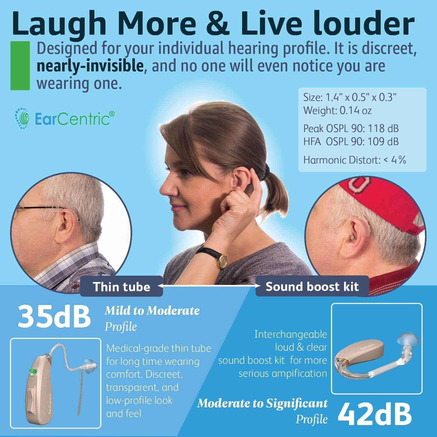 Compact Rechargeable Hearing Aids for Seniors - Fast Charging & Noise Canceling