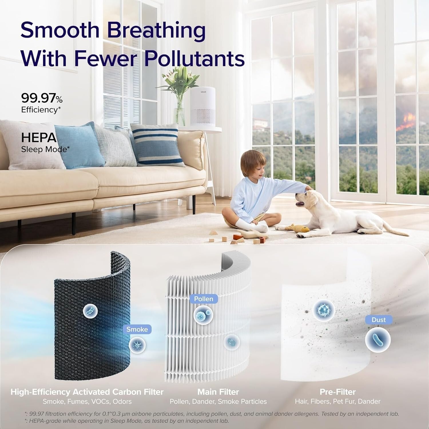 Advanced Air Purifier with Voice Control & Sleep Mode - Stylish White Design