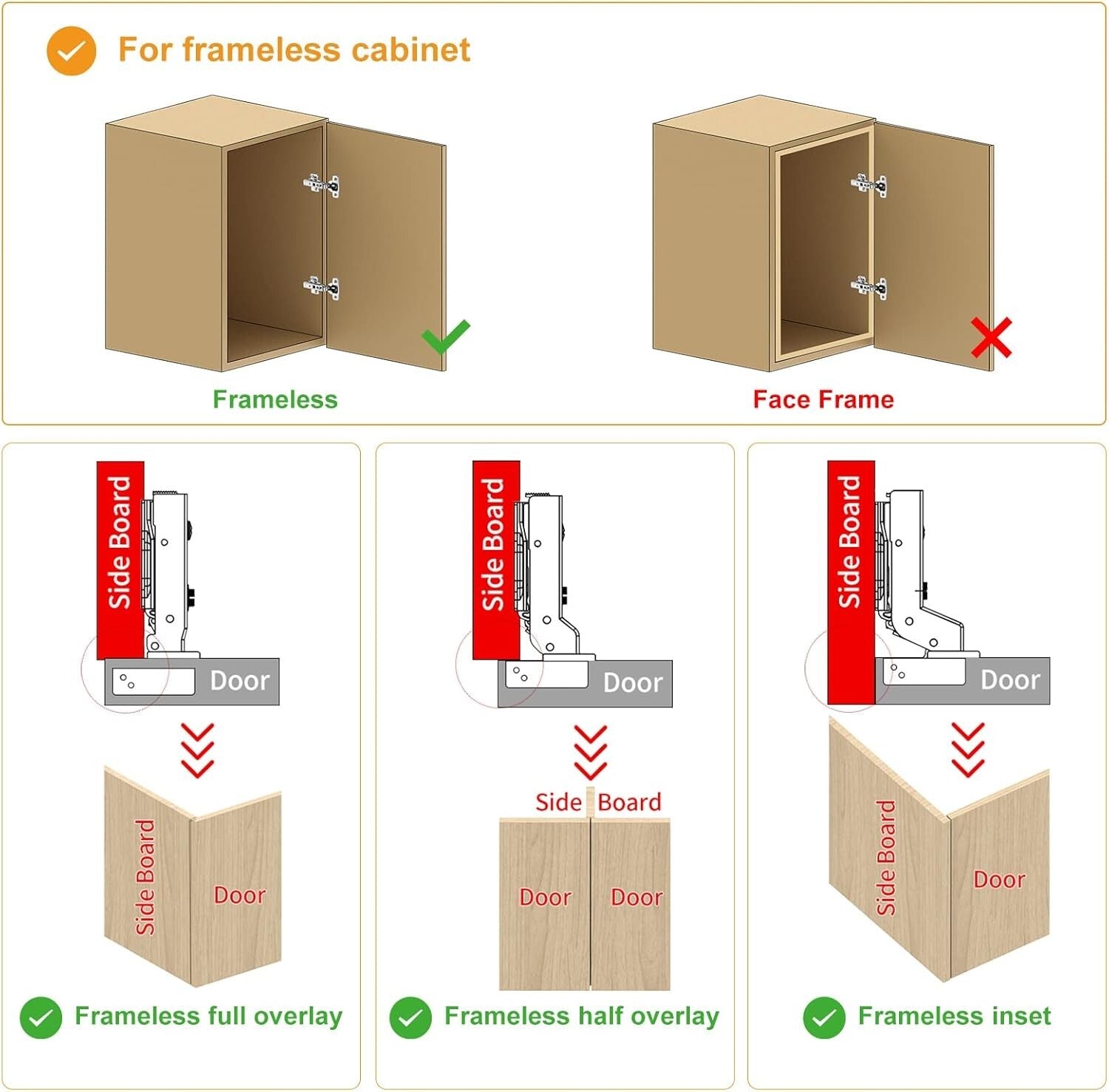Durable Euro-Style Soft Close Cabinet Hinges - 50 Pack with Easy Installation