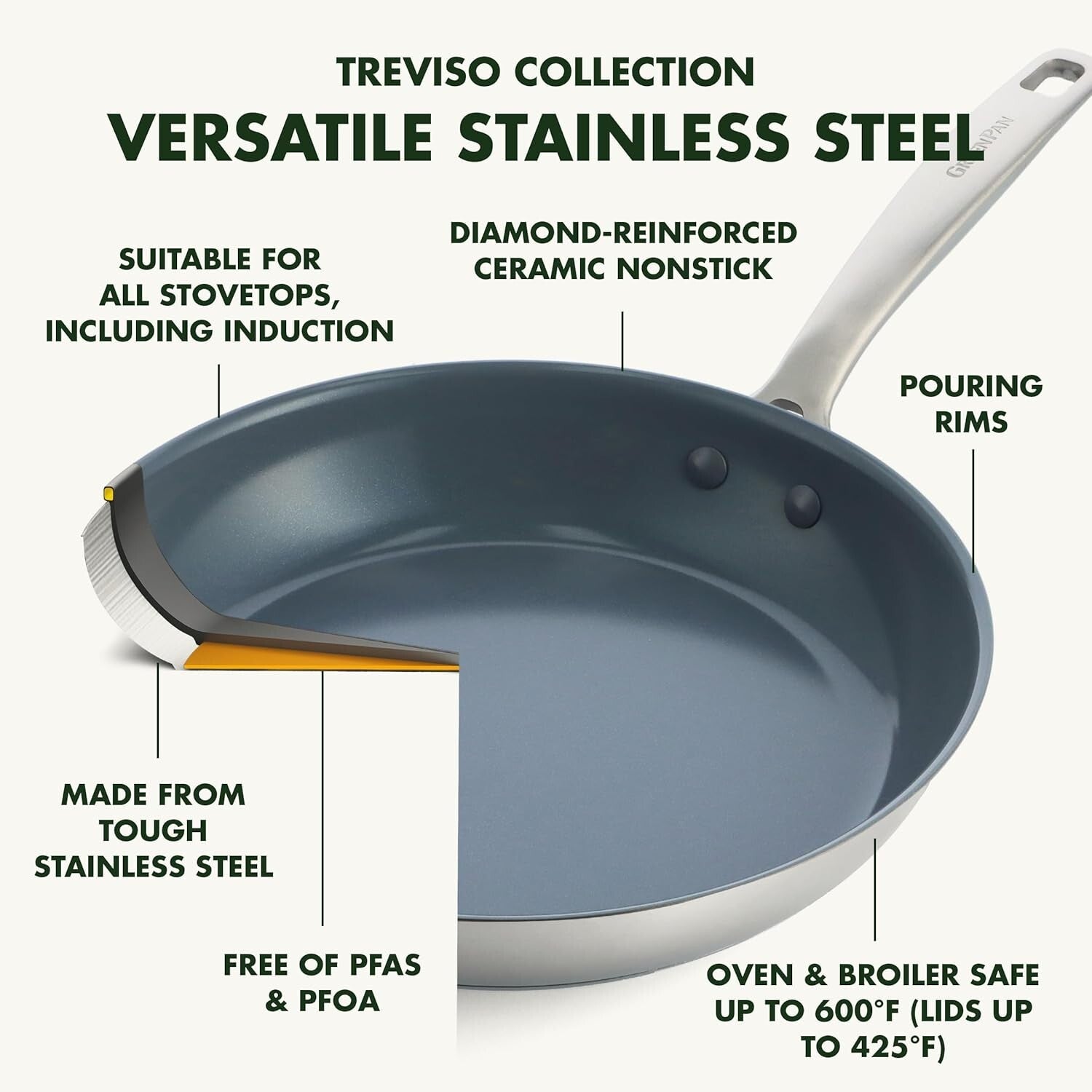 12" Treviso Stainless Steel Nonstick Frying Pan with Lid - PFAS-Free & Durable