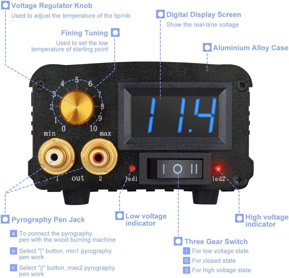 Adjustable Temperature Wood Burning Kit with Dual Pens & Accessories for Artists