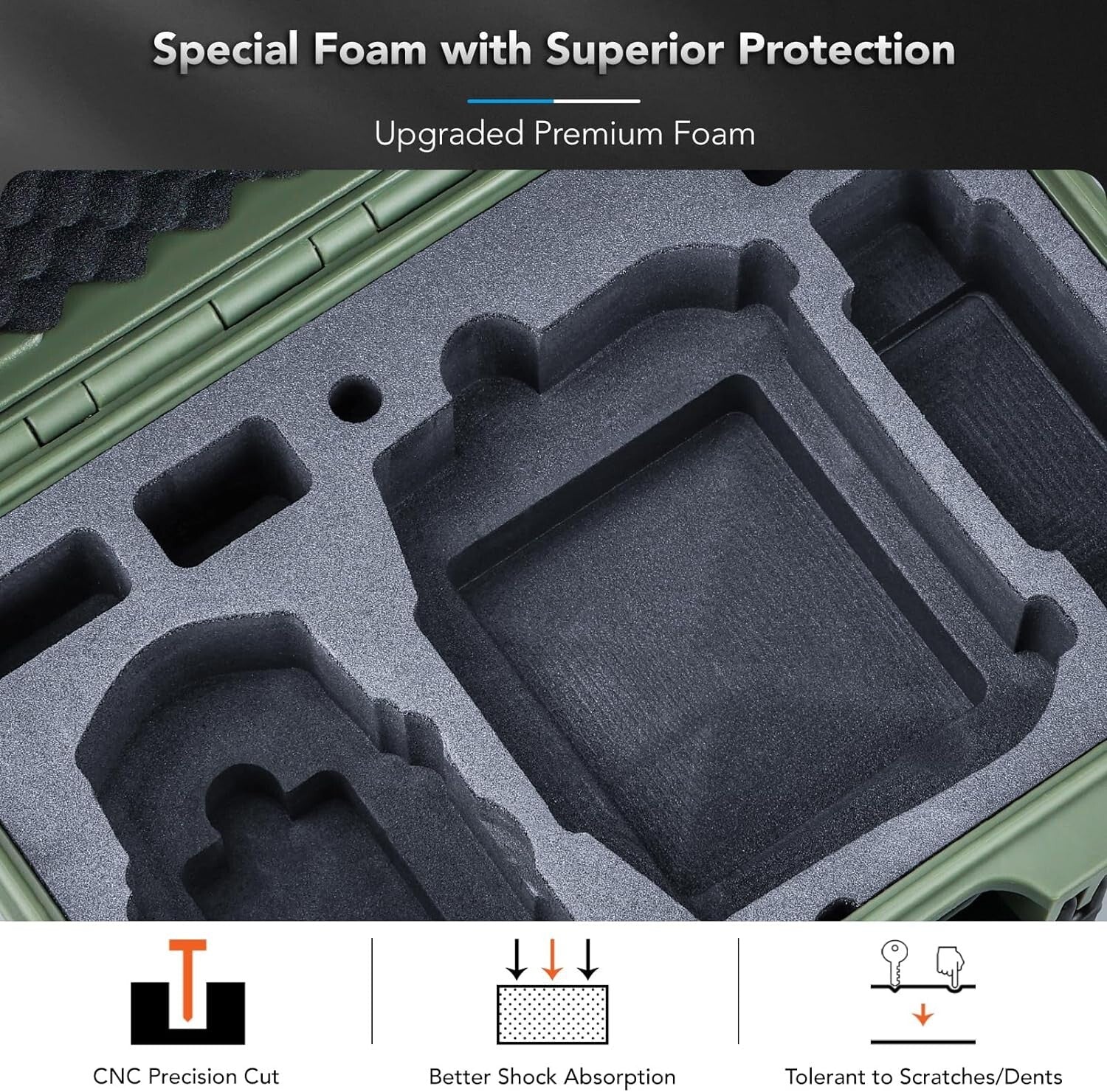 All-in-One Waterproof Case for DJI Mini 4 Pro with Shoulder Strap & Organizers