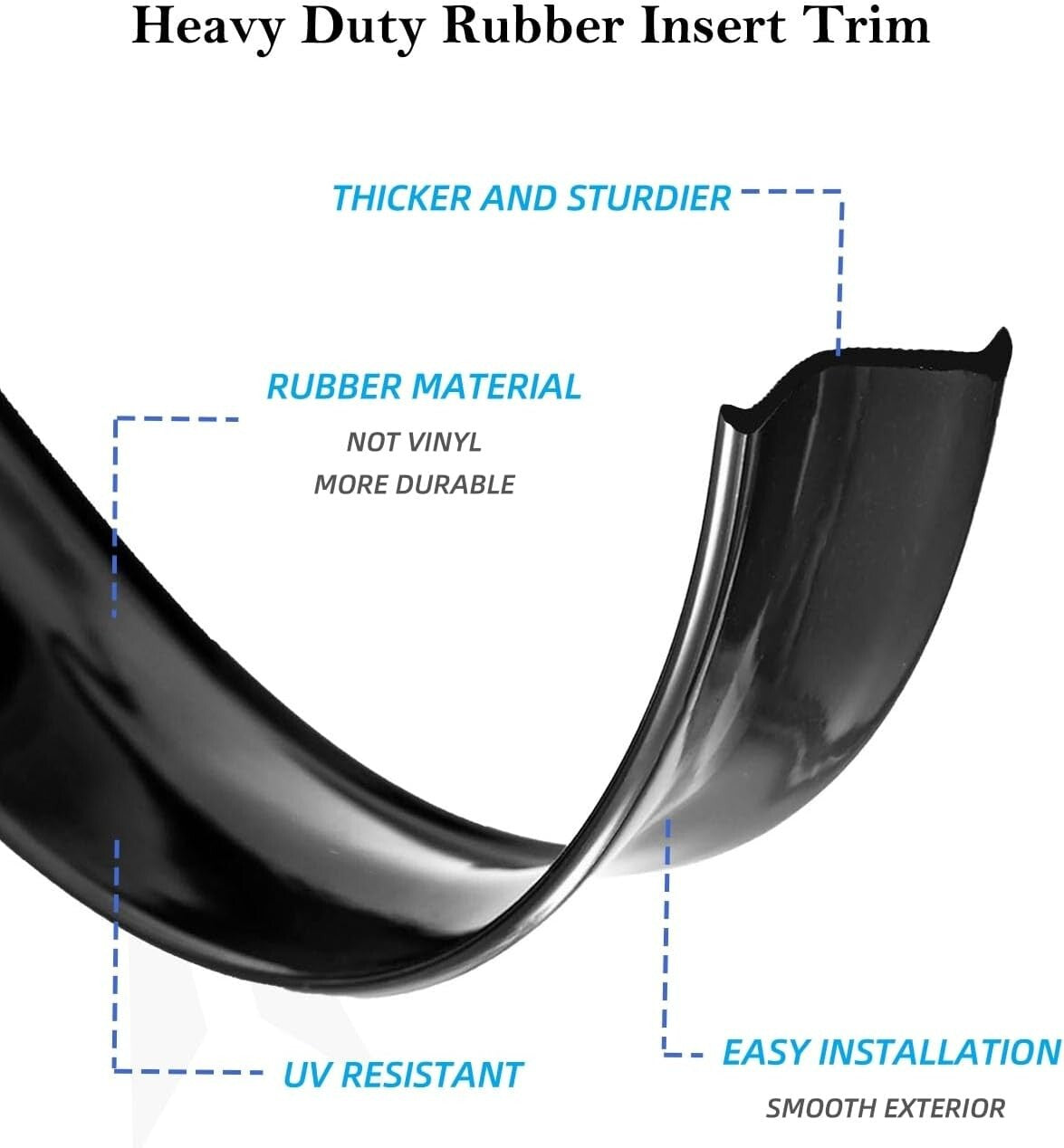 Easy-Cut RV Trim Molding Insert - 100ft White Vinyl, End Caps & Screws Included