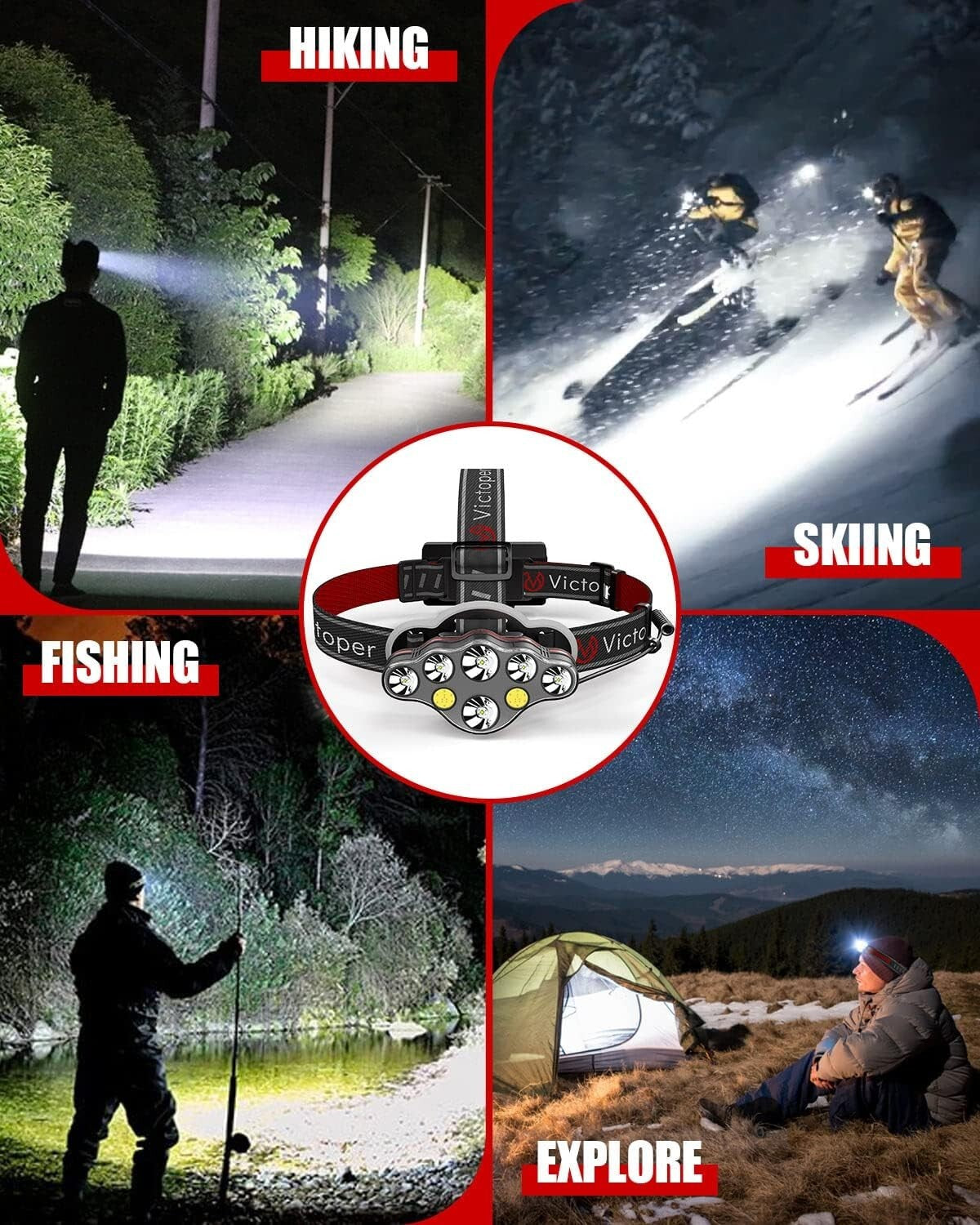 8 LED Rechargeable Headlamp Pack - Ultra Bright Waterproof Light for Outdoors