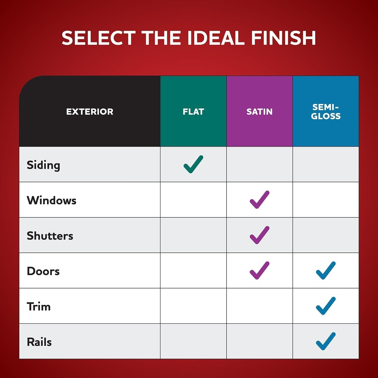 Black Magic Satin Exterior Paint & Primer All-in-One - 1 Gallon, Washable Finish