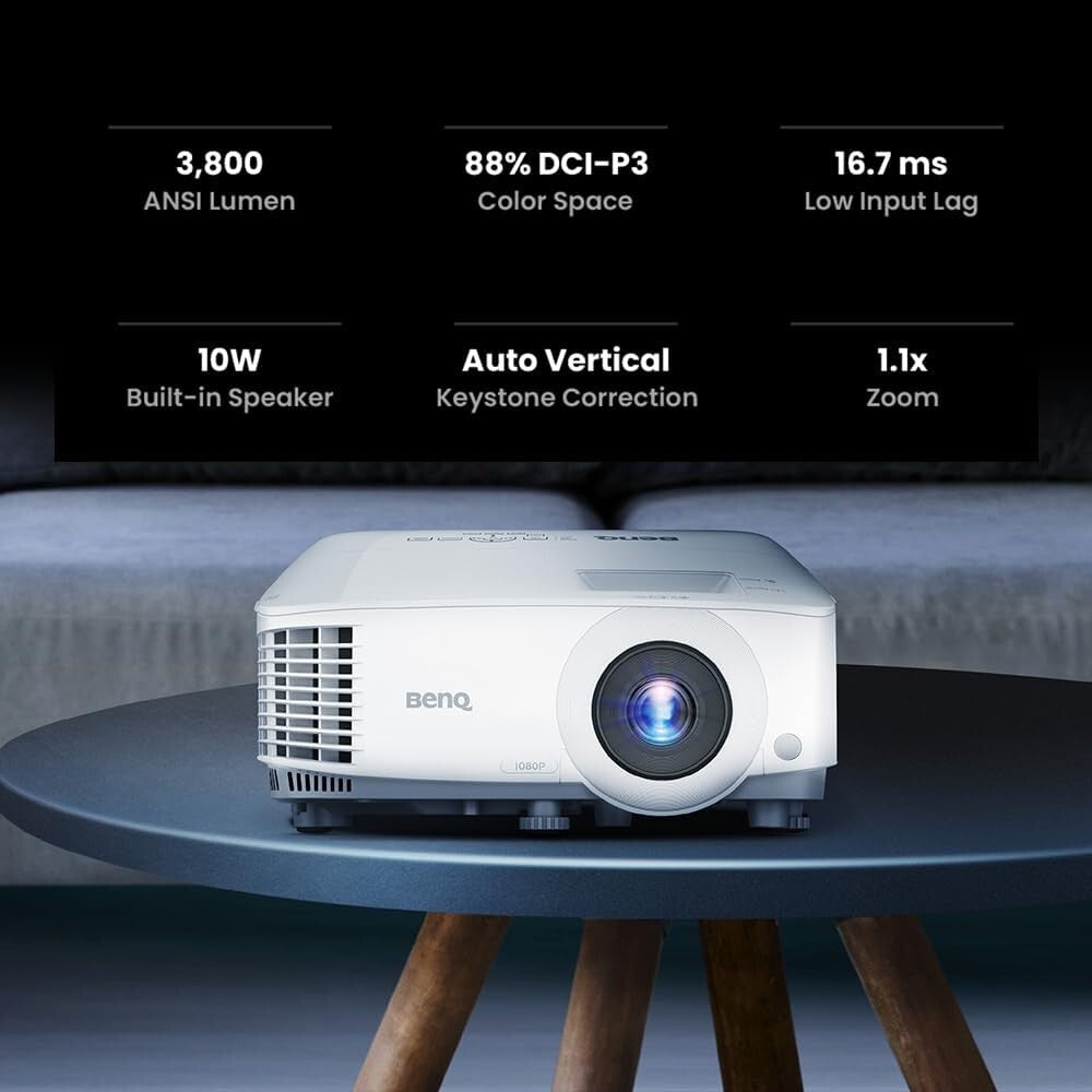 2023 1080P Gaming Projector - 3800 Lumens, Low Latency for Ultimate Immersion