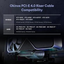 Load image into Gallery viewer, Flexible 150mm PCI-E Riser Cable - Gold-Plated Adapter for Maximum Transfer