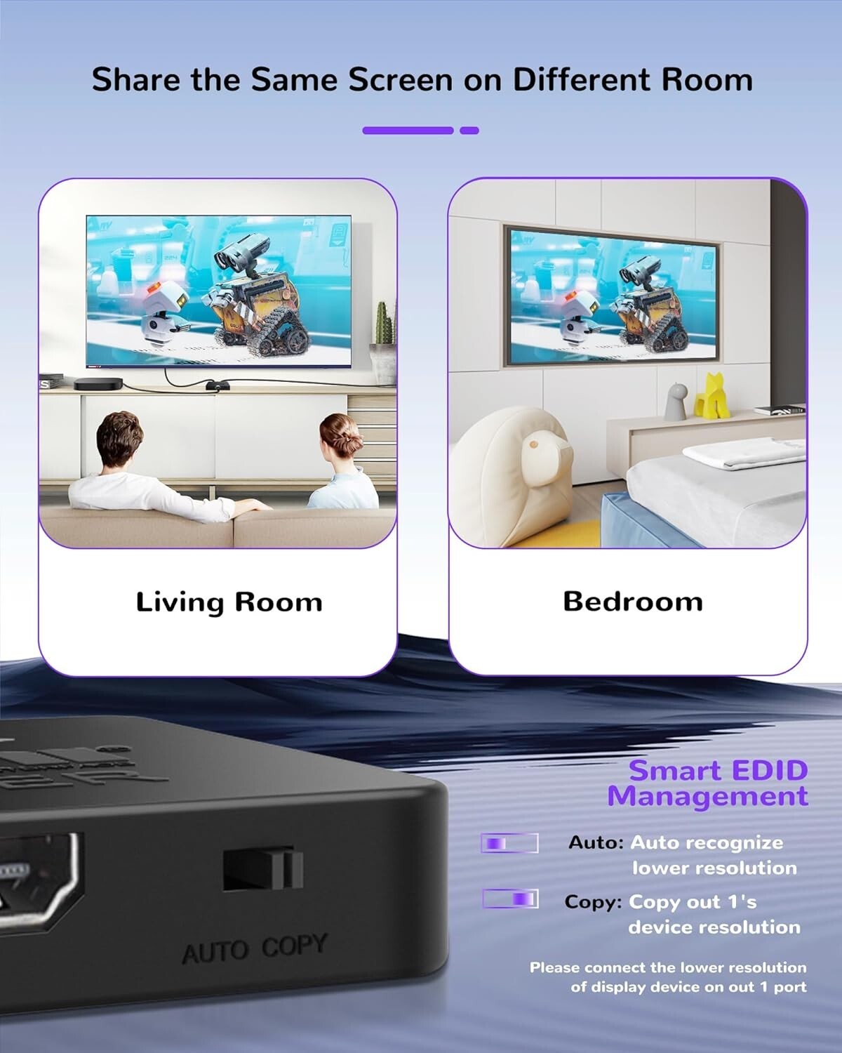 8K@60Hz HDMI Splitter 1 in 2 Out with 4ft 8K HDMI Cable - Ultimate Dual Displ...