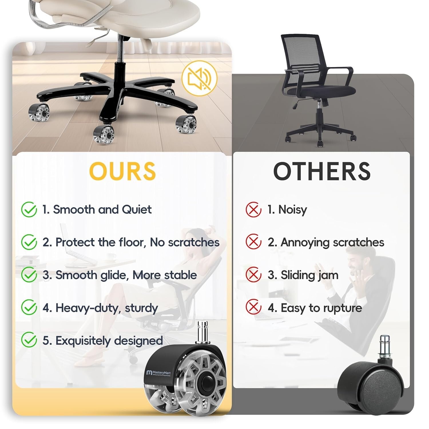 Premium Office Chair Caster Wheels - 5 Pack, 2.5 Inch, Quiet Glide Technology