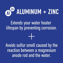 Load image into Gallery viewer, Heavy Duty A420 Aluminum Anode Rod - Say Goodbye to Rotten Egg Smells in Water