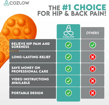 Load image into Gallery viewer, Hip Massager for Sciatica and Piriformis Syndrome - Tailored Comfort and Relief