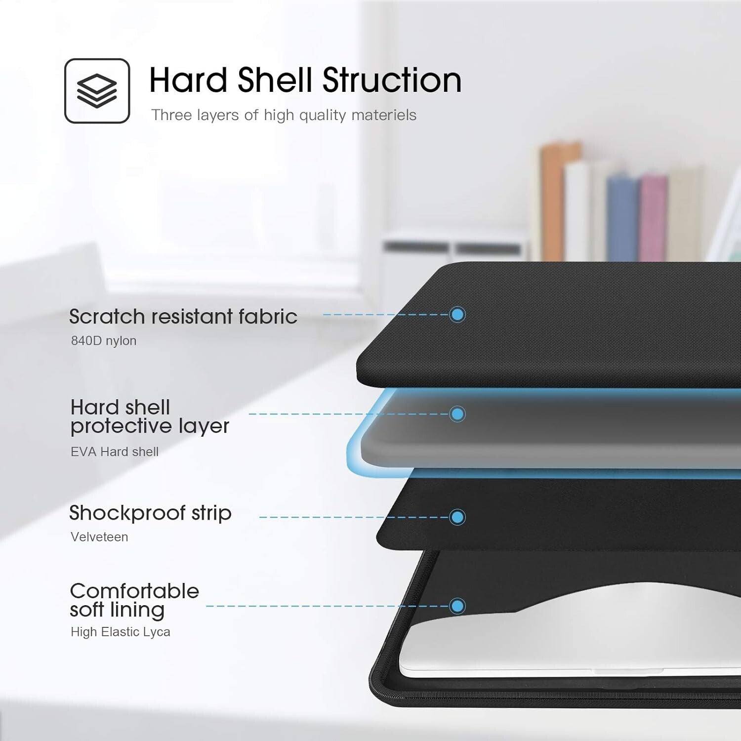 Versatile Hard Case for 15.6" Laptops - Durable Design & Storage Solution