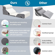 Load image into Gallery viewer, Orthopedic Adjustable Wedge Pillow Set, Portable Memory Foam Support for Adults