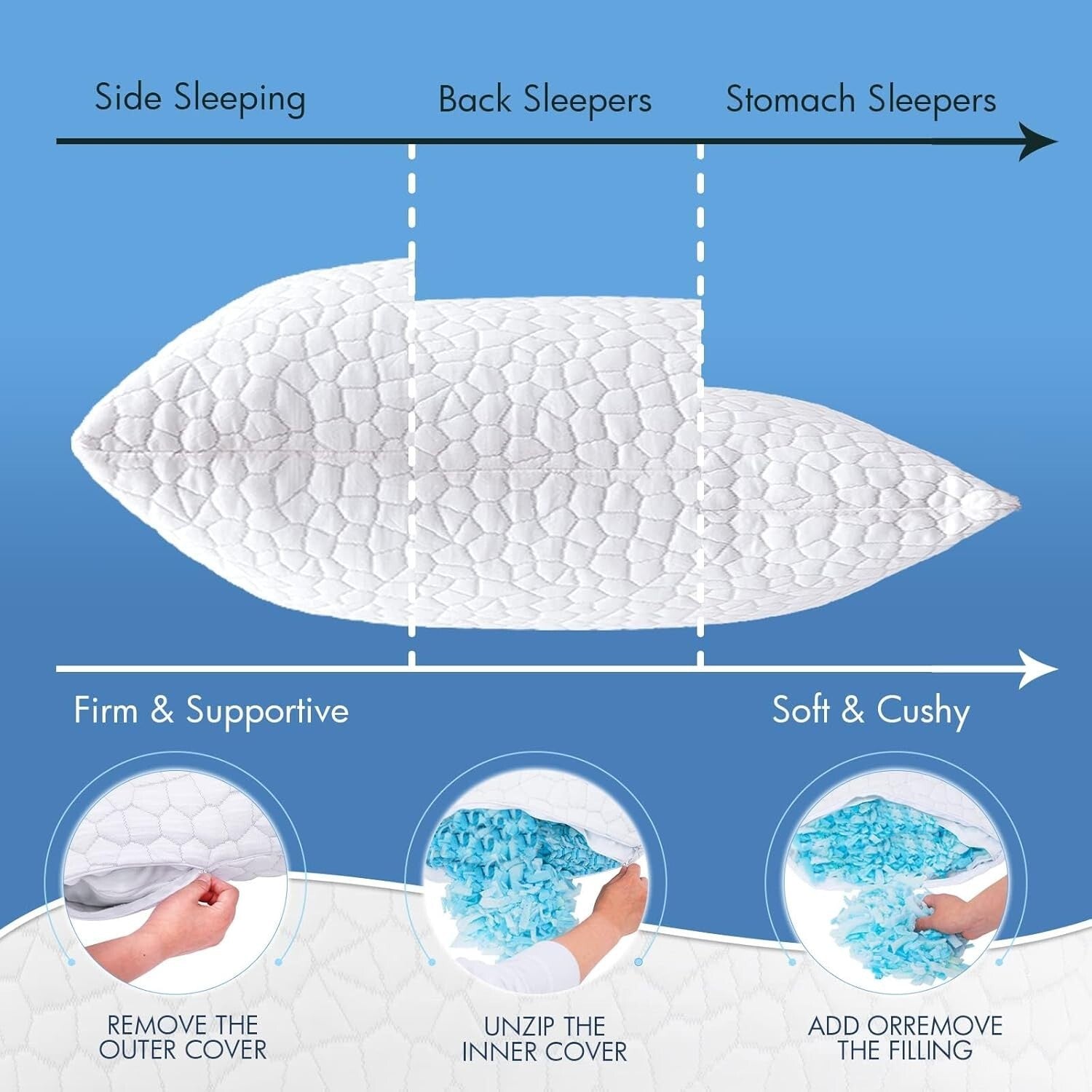 Adjustable King Size Pillows for All Sleep Positions - Soft Gel Foam (Set of 2)