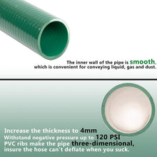 Load image into Gallery viewer, Ultra Durable 2" PVC Suction Hose Kit - 20 ft, 90 PSI Working Pressure
