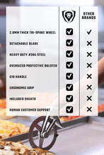 Load image into Gallery viewer, Professional Stainless Steel Pizza Cutter with Safety Thumb Guard &amp; Cover