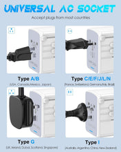 Load image into Gallery viewer, Multi-Device PD 35W Travel Adapter - Safe &amp; Efficient International Charging