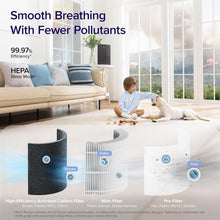 Load image into Gallery viewer, Ultra-Quiet Smart Air Purifier with Alexa - 916 ft² Coverage, Black Finish