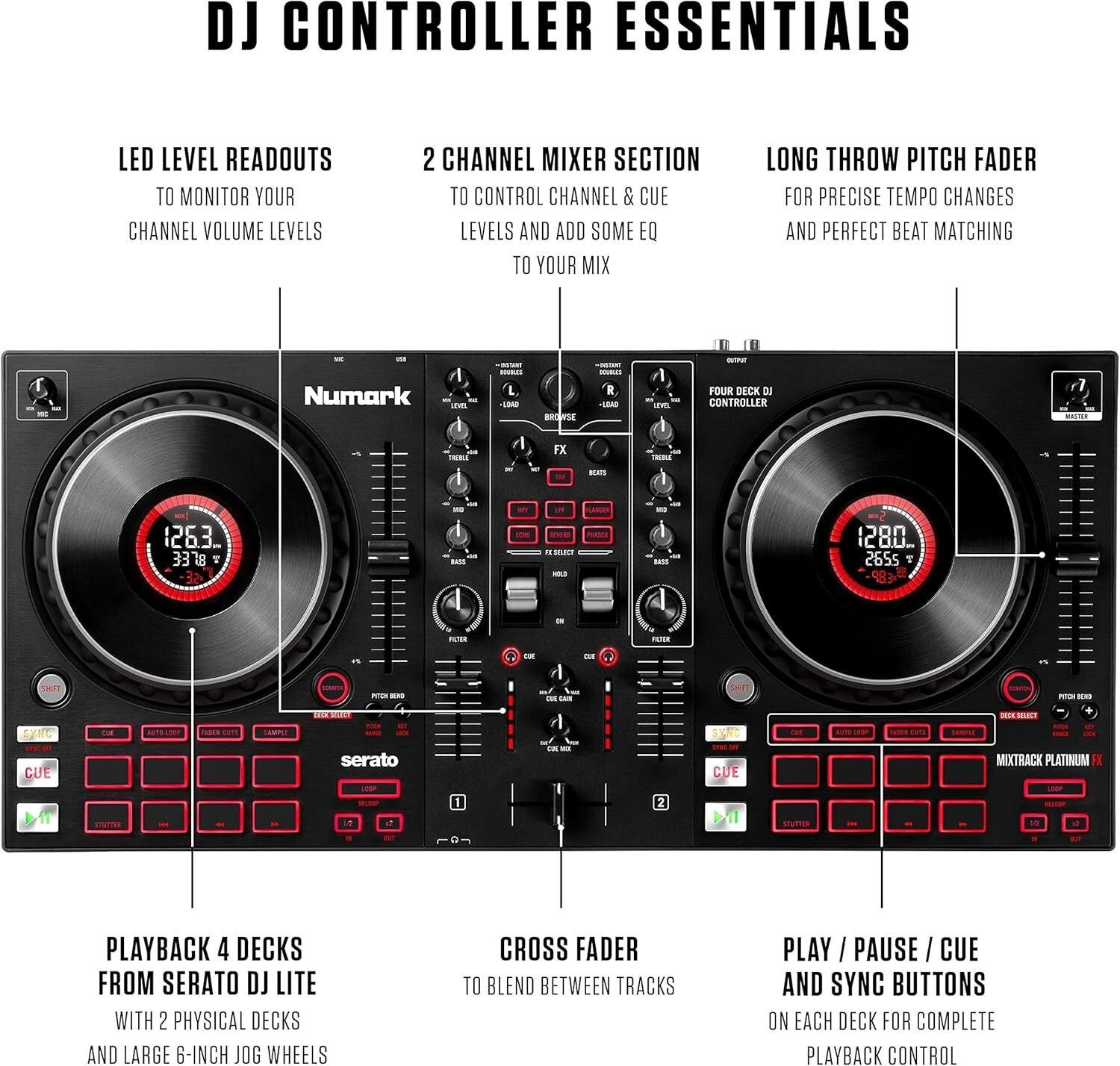 All-in-One DJ Controller for Serato with 6-inch Jog Wheels & Performance Pads