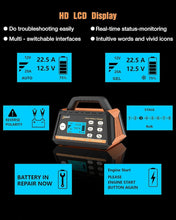 Load image into Gallery viewer, Comprehensive 2A/8A/15A Smart Battery Maintainer – Compact &amp; Effective Charger