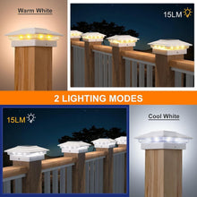 Load image into Gallery viewer, Solar-Powered LED Post Lights - Stylish, Waterproof Outdoor Lighting for Fences