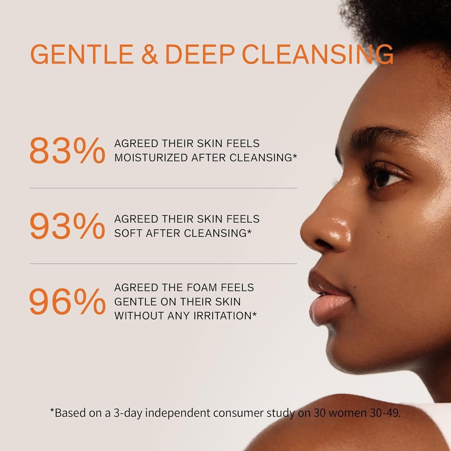 Gentle Hydrating Cleanser - Korean Foam Face Wash for Soft, Youthful Skin