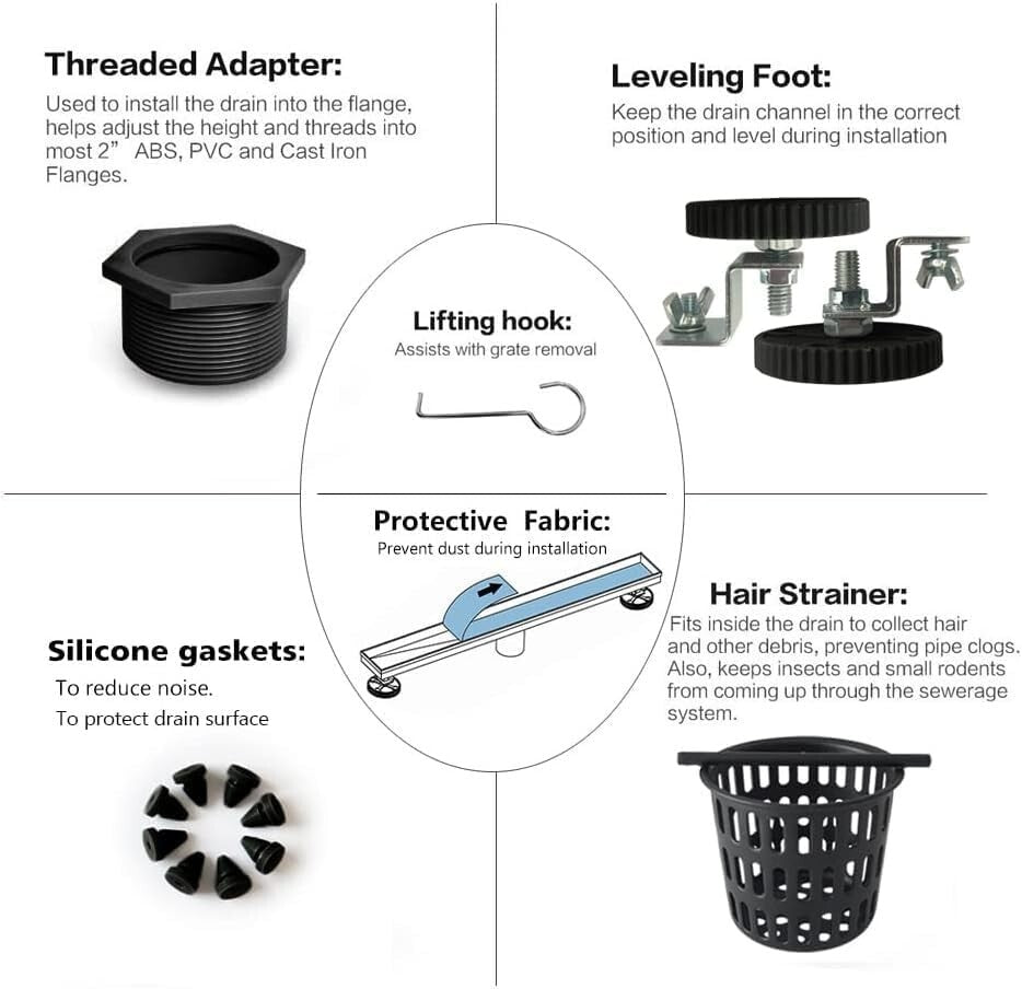 AISI 304 Stainless Steel 72-Inch Linear Shower Drain with Anti-Clogging Features