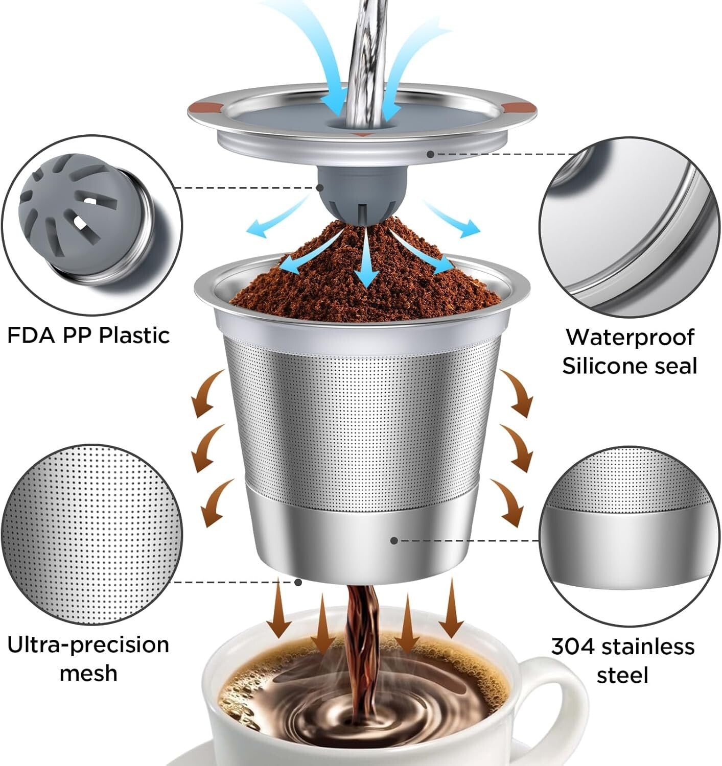 Premium Stainless Steel Refillable K Cups for Keurig - Perfect Coffee Extraction