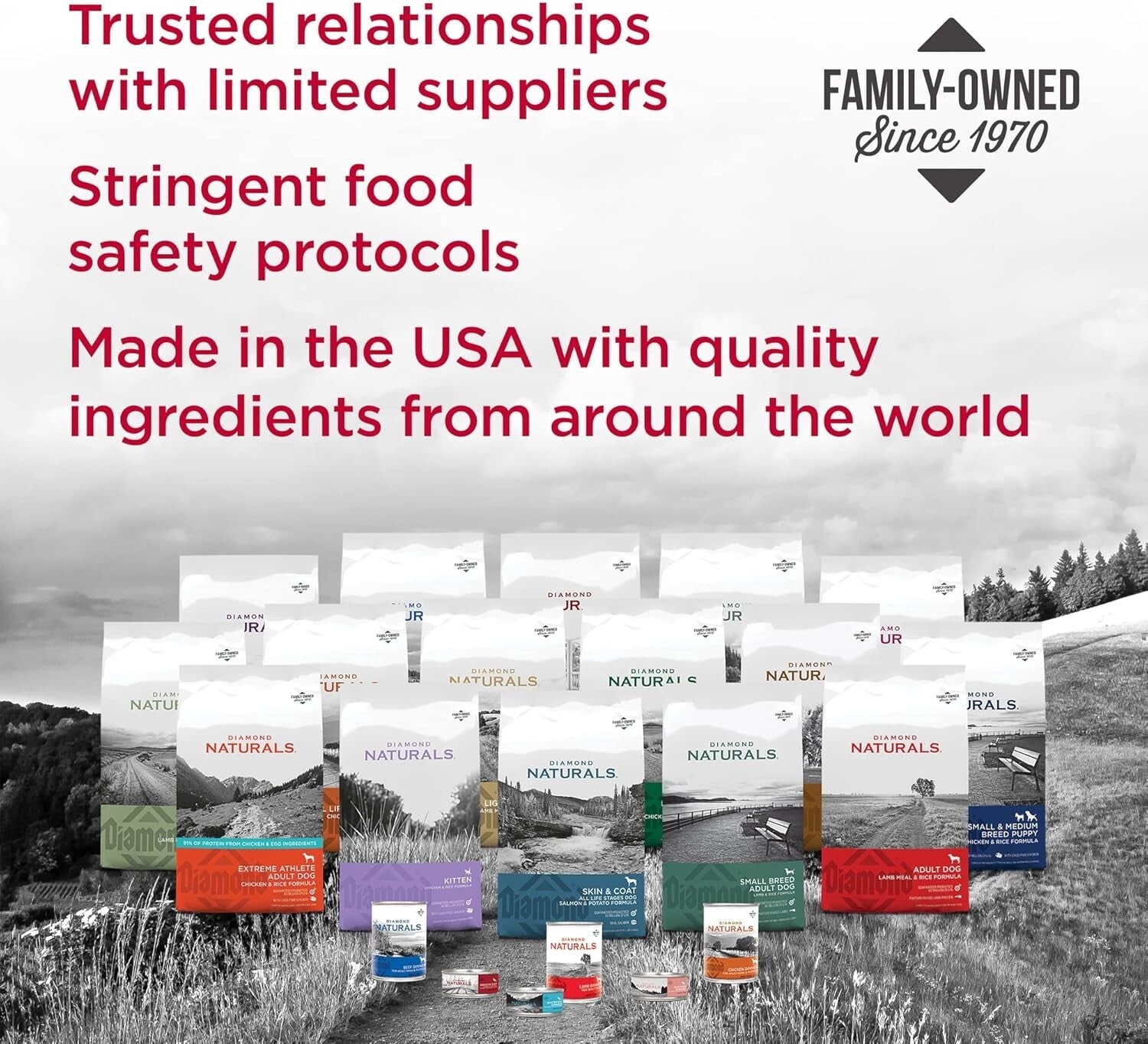 Diamond Pet Foods 40lb Beef Formula for Digestive Health & Immune Support