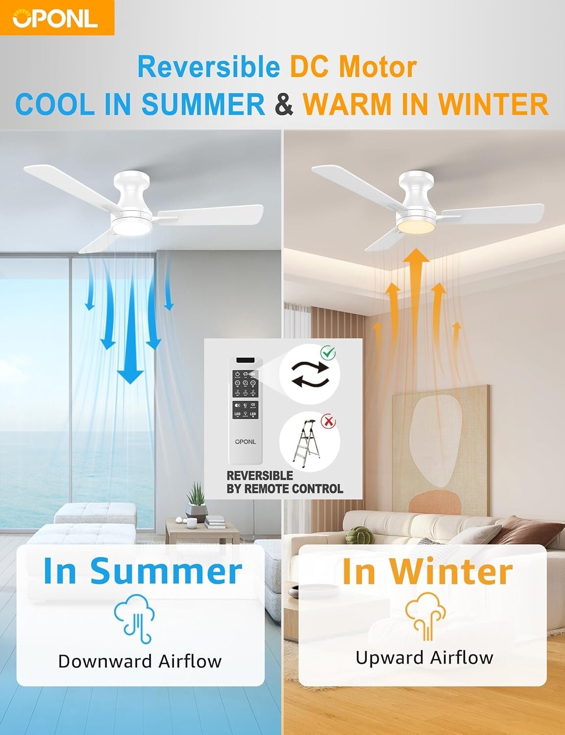 Energy Efficient Dimmable Ceiling Fan with Remote Control & Reversible Blades