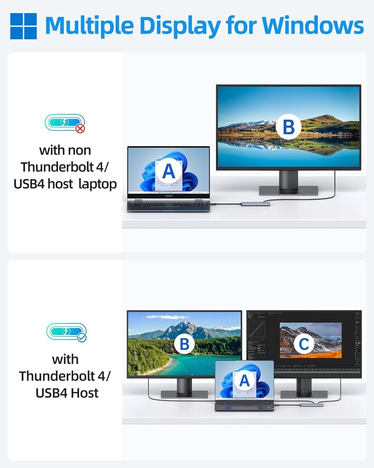 Advanced USB C Hub for Dual Monitors - 4K Video Output and High-Speed Charge