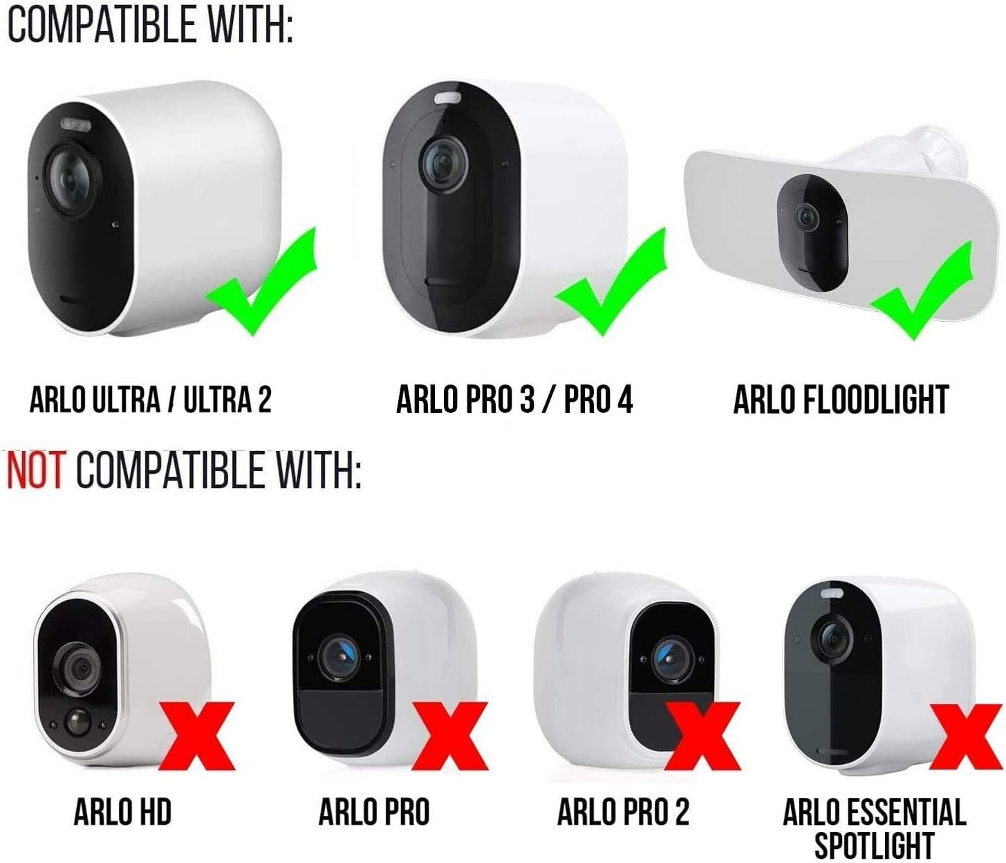 2-Pack Solar Panels with 13.1ft Magnetic Cable - Compatible with Arlo Camera