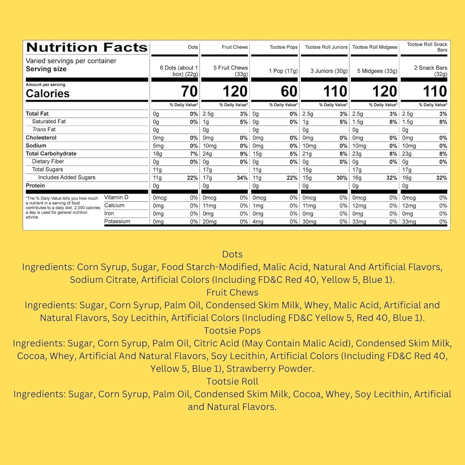 Delightful 11 lb Bulk Assorted Hard Candy & Tootsie Favorites - 600+ Pieces