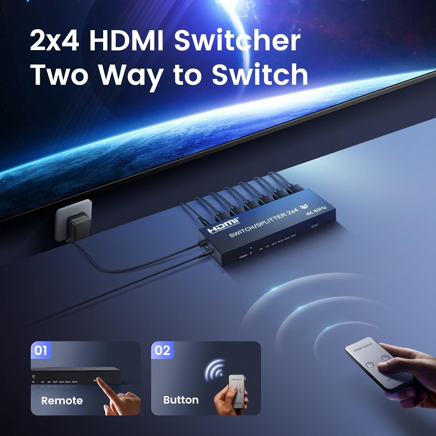 Versatile 4K HDMI Switch with Remote: 2 Inputs, 4 Outputs for Multiple Devices