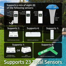 Load image into Gallery viewer, Smart Weather Station WS-1553-IP: Multi-Sensor Monitor for Garden Enthusiasts