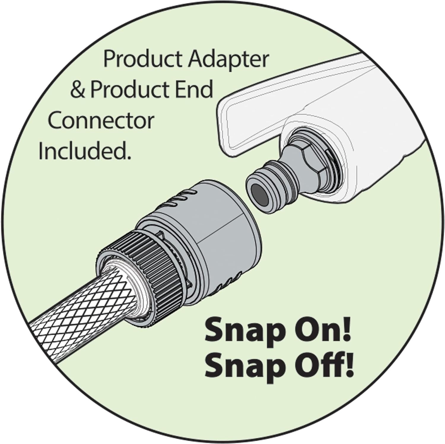 4-Way Adjustable MiniMax Turbo Oscillating Sprinkler with Quick Connect System