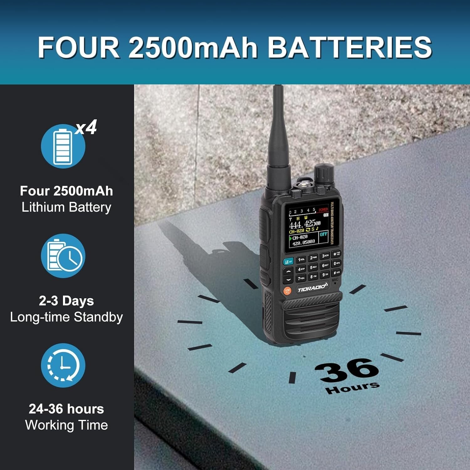 Durable Multi-Band Radio with TFT Color Screen, Includes Extensive Accessories