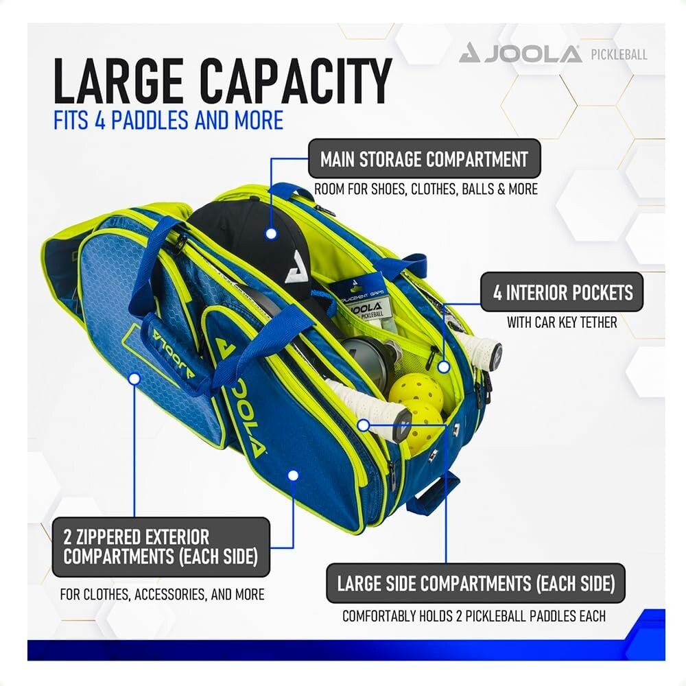 Spacious Pickleball Backpack with Thermal Compartments & Ventilated Shoe Sack
