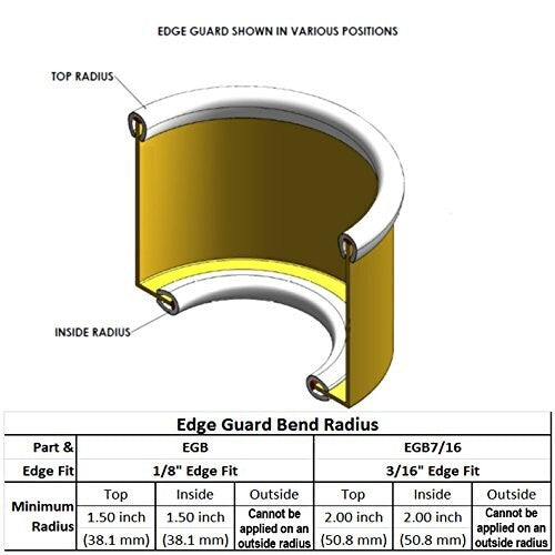 Flexible Black Edge Guard for Universal Application - Protect Cars and Furniture
